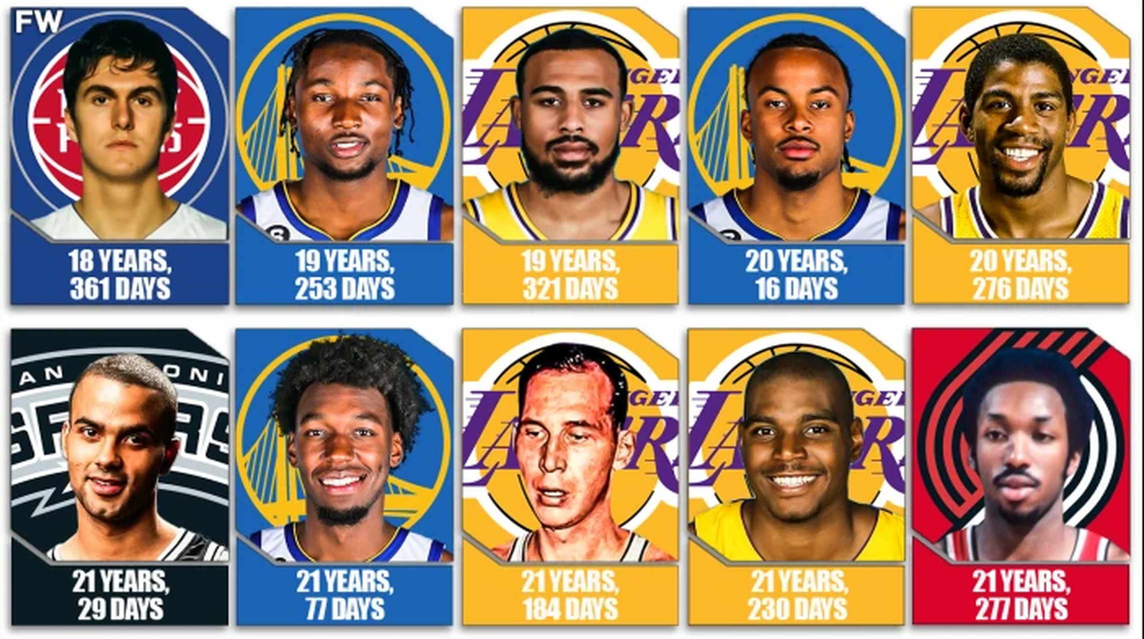 详细阅读:nba历史总冠军(nba历史总冠军谁最多) nba历史总冠军(nba历史总冠军谁最多)